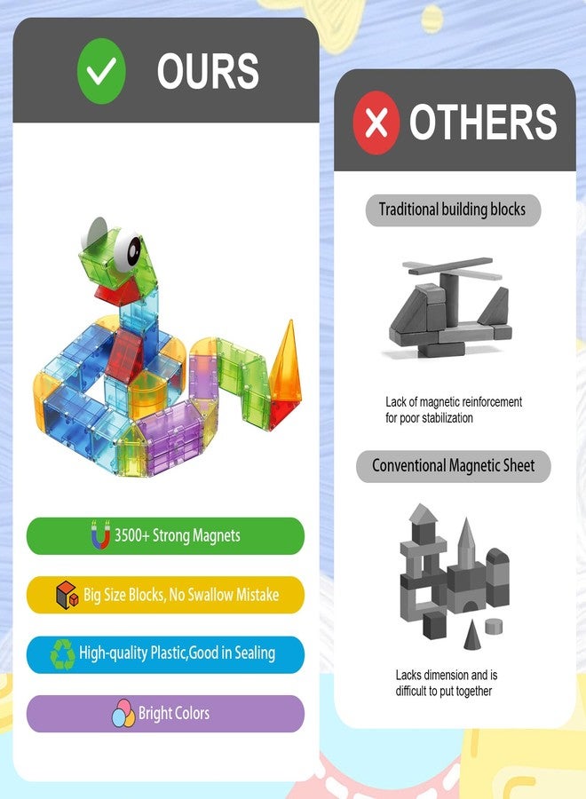 Huaker Magnetic Blocks,66 PCS Translucent Building Toys for Kids 3+,Multi Shape Magnet Building Blocks STEM Preschool Montessori Sensory Toys for 3 4 5 6 Year Old Kids Boys Girls - Image 3